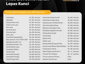 Harga Sewa Mobil Mingguan di Jakarta