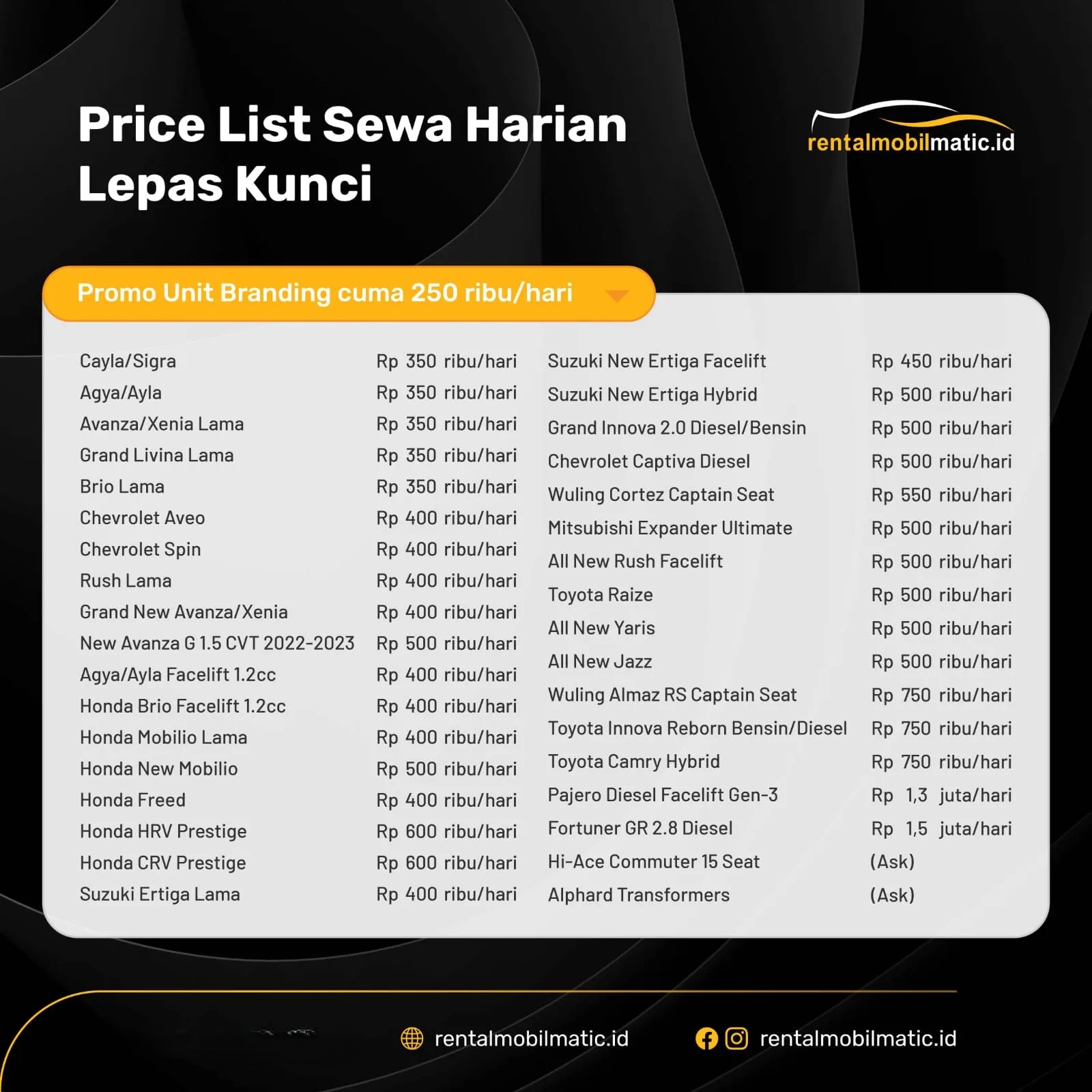 Harga Sewa Mobil Mingguan di Jakarta