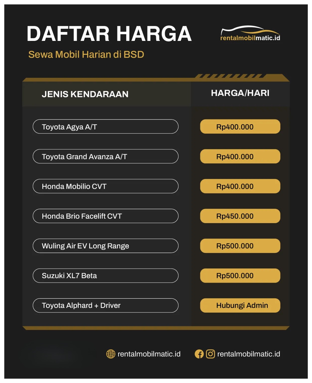 Daftar Harga Sewa Mobil Harian di BSD